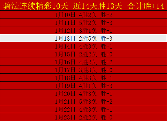 德乙新赛季,展望,科隆汉堡争,爱游戏app,爱游戏官网,爱游戏体育官网,爱游戏体育app