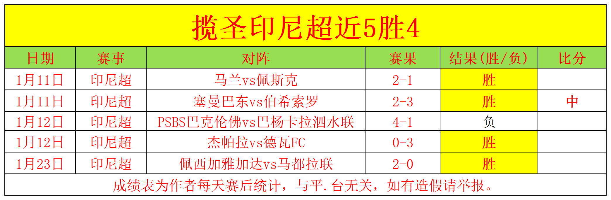 巴塞罗那与,朗斯竞逐尤,文新星农格,爱游戏app,爱游戏官网,爱游戏体育官网,爱游戏体育app