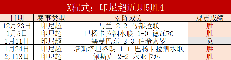 CBA,日常规赛,吉林对阵辽,爱游戏app,爱游戏官网,爱游戏体育官网,爱游戏体育app