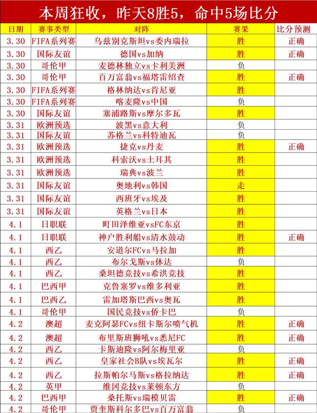 曼城加时赛,被绝平,社区盾失利,爱游戏app,爱游戏官网,爱游戏体育官网,爱游戏体育app