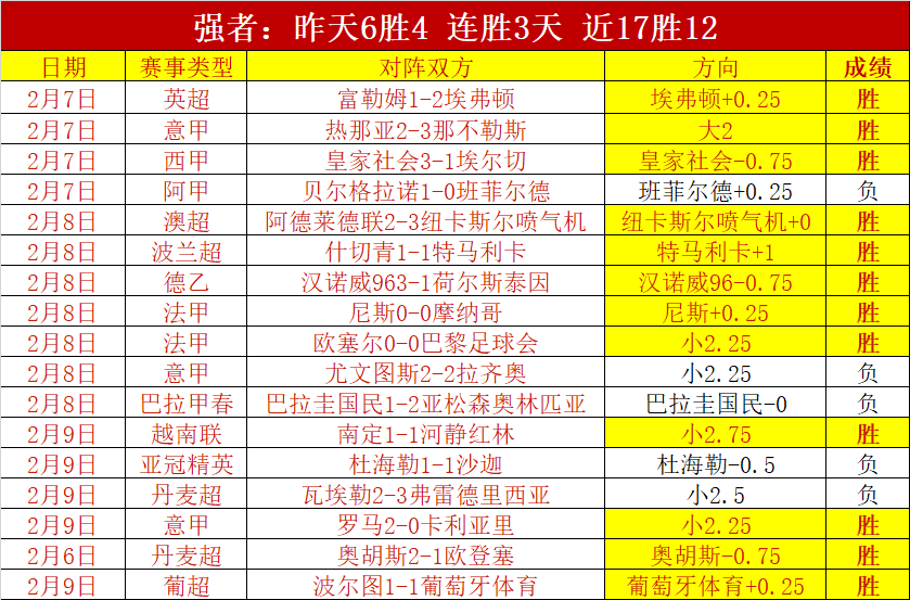 焦点赛事盘,今日三场不,容错过的篮,爱游戏app,爱游戏官网,爱游戏体育官网,爱游戏体育app