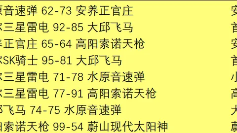 76人虽迎恩比德却输给尼克斯，利拉德缺席雄鹿轻松击败篮网