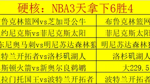 大乐透期号专家推荐：三连冠分析快船对战森林狼