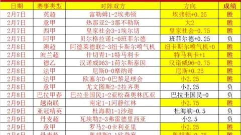 NBA焦点赛事盘点：今日三场不容错过的篮球盛宴！