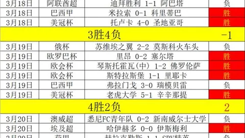 周四011欧罗巴前瞻：塞尔塔VS里昂专家质合分析推荐